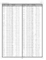 Preview for 98 page of Sanyo PLV-Z5 Service Manual