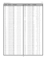 Preview for 99 page of Sanyo PLV-Z5 Service Manual