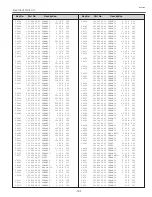 Preview for 101 page of Sanyo PLV-Z5 Service Manual