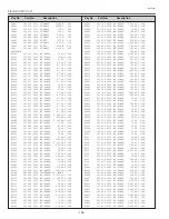 Preview for 102 page of Sanyo PLV-Z5 Service Manual