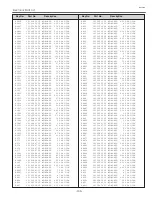 Preview for 103 page of Sanyo PLV-Z5 Service Manual