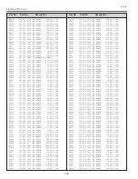 Preview for 104 page of Sanyo PLV-Z5 Service Manual