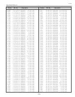 Preview for 105 page of Sanyo PLV-Z5 Service Manual