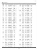 Preview for 106 page of Sanyo PLV-Z5 Service Manual