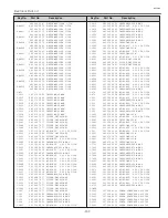 Preview for 107 page of Sanyo PLV-Z5 Service Manual