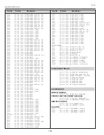 Preview for 108 page of Sanyo PLV-Z5 Service Manual