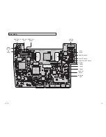 Preview for 135 page of Sanyo PLV-Z5 Service Manual