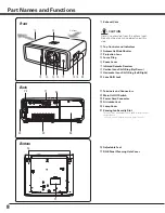 Preview for 8 page of Sanyo PLV Z700 - LCD Projector - 1200 ANSI Lumens Owner'S Manual