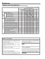 Preview for 44 page of Sanyo PLV-Z700 Service Manual