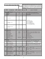 Preview for 53 page of Sanyo PLV-Z700 Service Manual