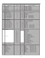 Preview for 54 page of Sanyo PLV-Z700 Service Manual