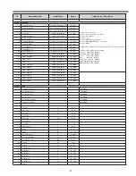 Preview for 55 page of Sanyo PLV-Z700 Service Manual