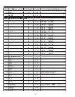 Preview for 56 page of Sanyo PLV-Z700 Service Manual