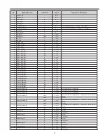 Preview for 57 page of Sanyo PLV-Z700 Service Manual