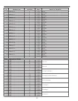 Preview for 60 page of Sanyo PLV-Z700 Service Manual