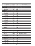 Preview for 62 page of Sanyo PLV-Z700 Service Manual