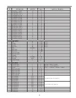 Preview for 63 page of Sanyo PLV-Z700 Service Manual