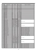 Preview for 64 page of Sanyo PLV-Z700 Service Manual