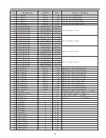 Preview for 65 page of Sanyo PLV-Z700 Service Manual