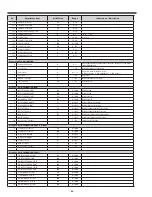 Preview for 66 page of Sanyo PLV-Z700 Service Manual