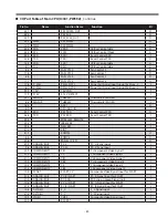 Preview for 89 page of Sanyo PLV-Z700 Service Manual