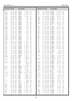 Preview for 96 page of Sanyo PLV-Z700 Service Manual