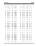 Preview for 99 page of Sanyo PLV-Z700 Service Manual