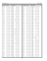 Preview for 100 page of Sanyo PLV-Z700 Service Manual