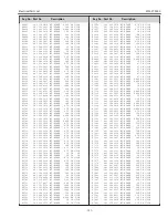 Preview for 101 page of Sanyo PLV-Z700 Service Manual