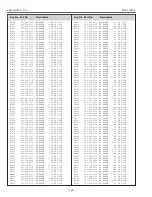 Preview for 102 page of Sanyo PLV-Z700 Service Manual