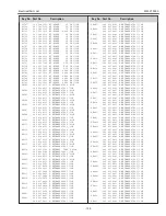 Preview for 103 page of Sanyo PLV-Z700 Service Manual