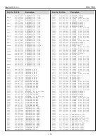 Preview for 104 page of Sanyo PLV-Z700 Service Manual