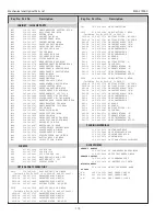 Preview for 112 page of Sanyo PLV-Z700 Service Manual