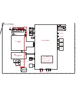 Preview for 117 page of Sanyo PLV-Z700 Service Manual