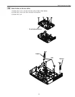 Предварительный просмотр 33 страницы Sanyo PLV-Z800 Service Manual