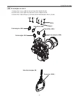 Предварительный просмотр 37 страницы Sanyo PLV-Z800 Service Manual