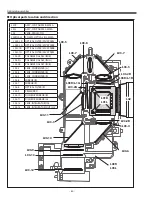 Preview for 40 page of Sanyo PLV-Z800 Service Manual