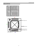 Preview for 41 page of Sanyo PLV-Z800 Service Manual