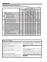 Preview for 44 page of Sanyo PLV-Z800 Service Manual