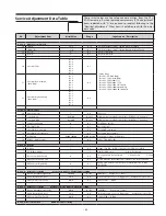 Preview for 53 page of Sanyo PLV-Z800 Service Manual