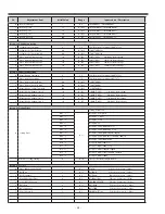 Preview for 54 page of Sanyo PLV-Z800 Service Manual