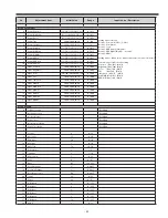 Preview for 55 page of Sanyo PLV-Z800 Service Manual