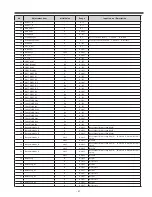 Preview for 57 page of Sanyo PLV-Z800 Service Manual