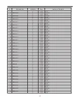 Preview for 59 page of Sanyo PLV-Z800 Service Manual