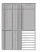 Preview for 60 page of Sanyo PLV-Z800 Service Manual