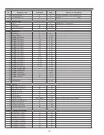 Preview for 62 page of Sanyo PLV-Z800 Service Manual