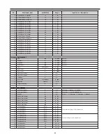 Preview for 63 page of Sanyo PLV-Z800 Service Manual