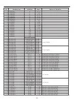 Preview for 64 page of Sanyo PLV-Z800 Service Manual