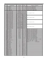 Preview for 65 page of Sanyo PLV-Z800 Service Manual