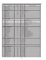 Preview for 66 page of Sanyo PLV-Z800 Service Manual